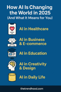 Thetrendhood blog on How AI is chaging the world in 2025