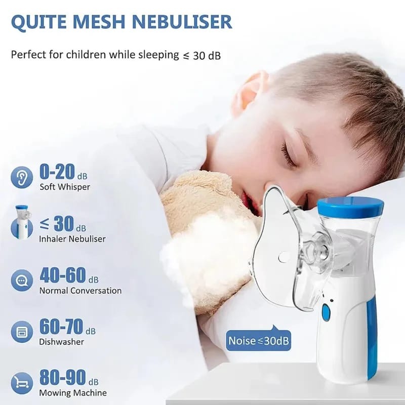 Portable Nebulizer for Asthma, Nebulizer Machine for Kids and Adults, Inhaler Nebulizer for Breathing Relief, Medical-Grade Nebulizer, Compact Nebulizer Device, Asthma Inhaler Machine, Travel Nebulizer, Silent Portable Nebulizer, Steam Therapy Device for Asthma, Respiratory Relief Nebulizer, Home Nebulizer for Cough and Cold, Rechargeable Nebulizer Machine