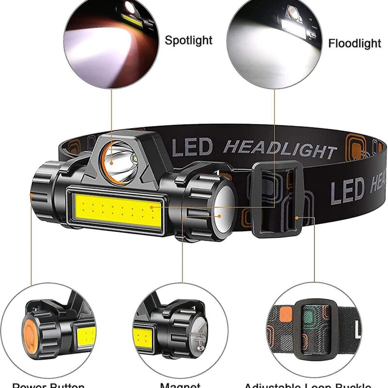 rechargeable LED headlamp, high power headlight, waterproof headlamp, USB rechargeable head torch, XPE COB headlamp, magnetic LED headlight, camping headlamp, hiking head torch, outdoor rechargeable flashlight, adjustable brightness headlamp, fishing headlight, emergency LED headlamp, thetrendhood.com