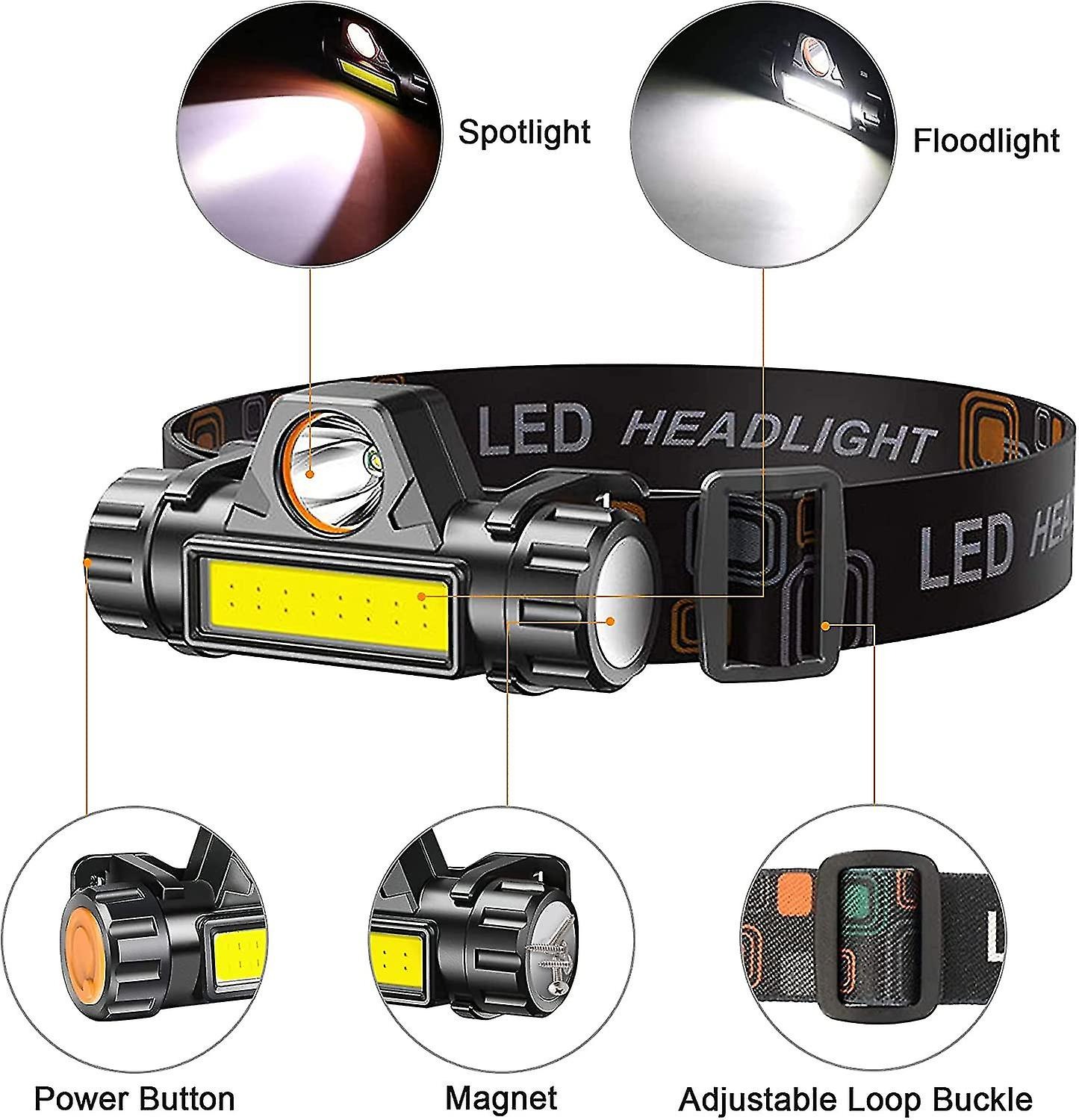 rechargeable LED headlamp, high power headlight, waterproof headlamp, USB rechargeable head torch, XPE COB headlamp, magnetic LED headlight, camping headlamp, hiking head torch, outdoor rechargeable flashlight, adjustable brightness headlamp, fishing headlight, emergency LED headlamp, thetrendhood.com